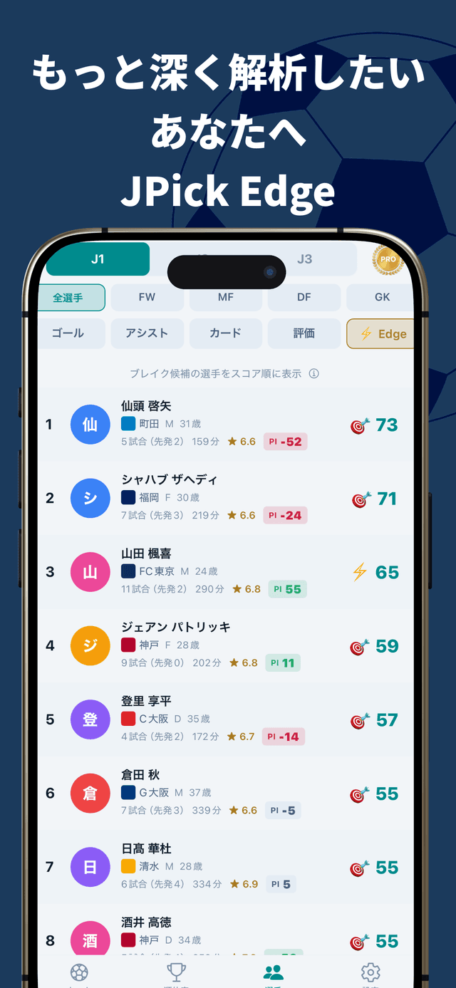 JPick アプリの Edge ランキング — ブレイク候補選手をスコア順に