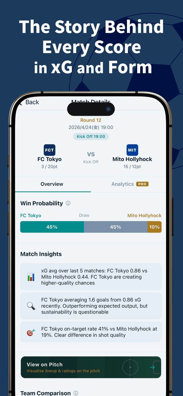 JPick app match detail — xG, form and win probability behind every score
