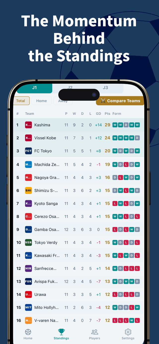 JPick app standings — recent form and home/away momentum